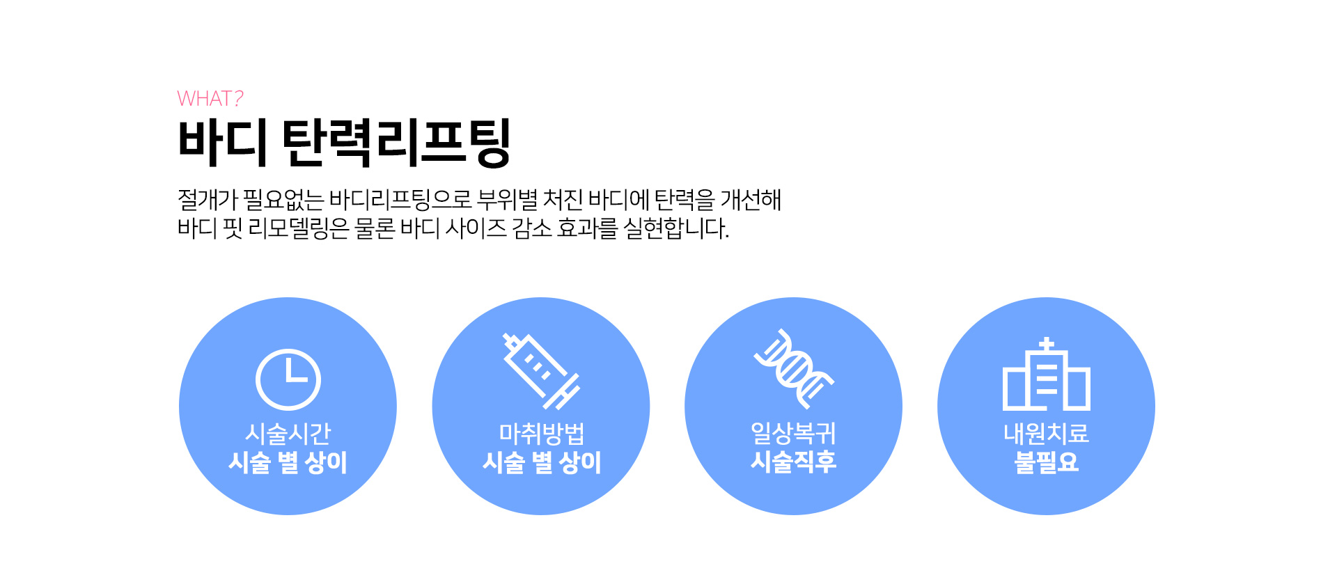 바디탄력리프팅이란? 