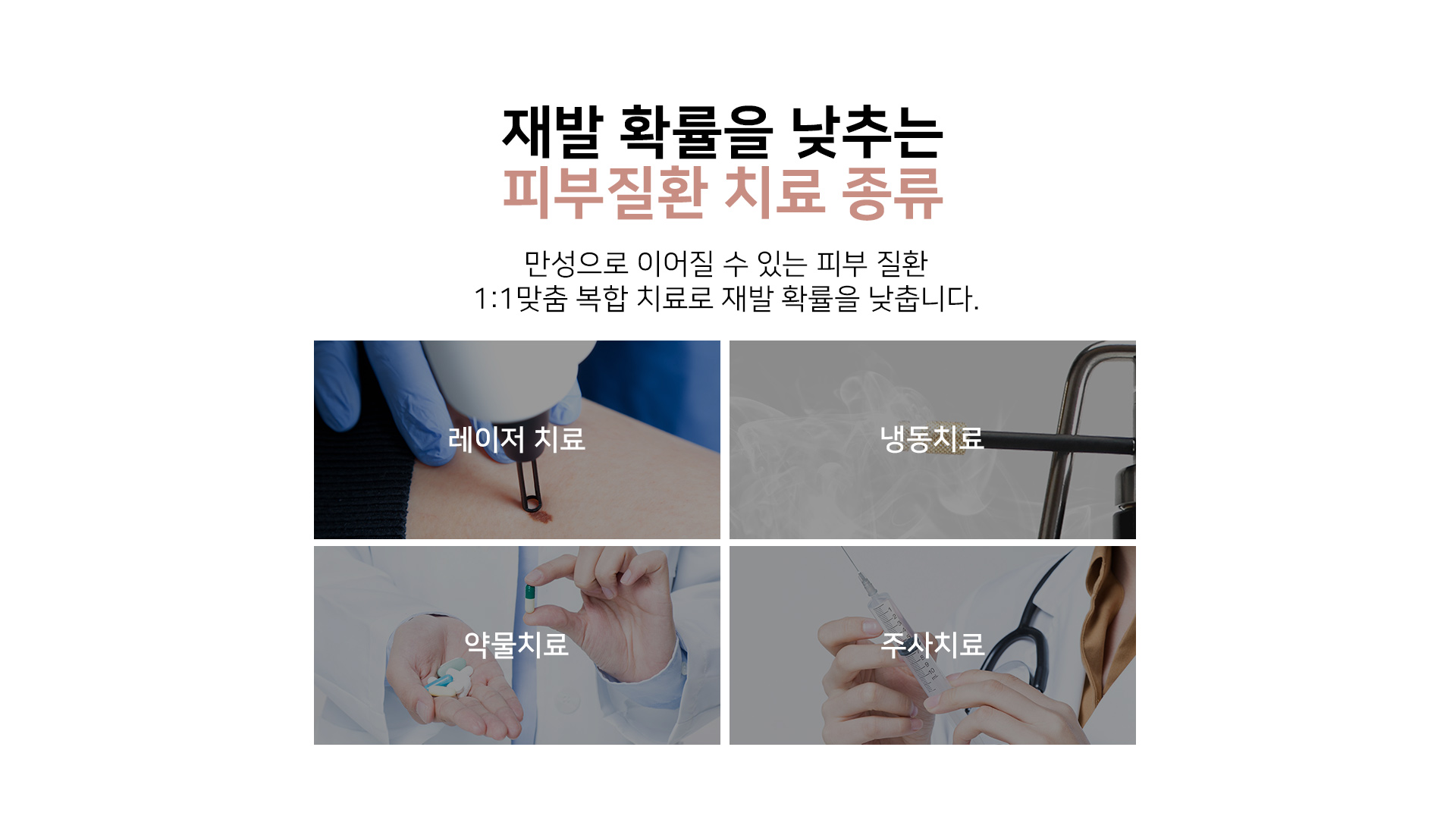 재발확률을 낮추는 피부질환 치료 종류 